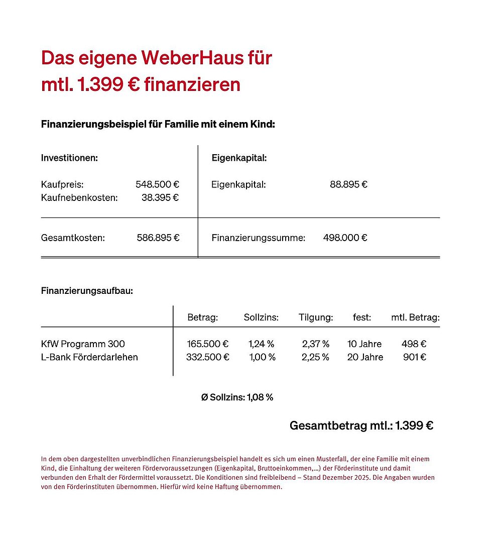 Finanzierungsbeispiel 1.399€ mtl..jpg Finanzierungsbeispiel 1.399€ mtl..jpg