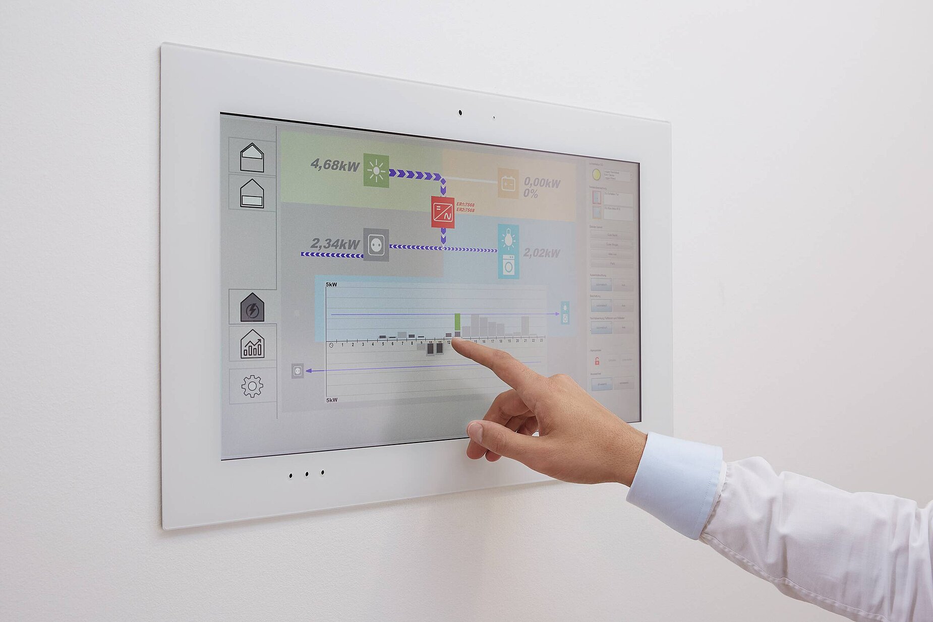 Touch-Screen, Haussteuerung