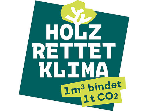 Grafik mit dem Text "HOLZ RETTET KLIMA". Darunter steht "1m³ bindet 1t CO₂". Die Farben sind grün und weiß. Die Botschaft betont, dass Holz eine wichtige Rolle im Klimaschutz spielt.